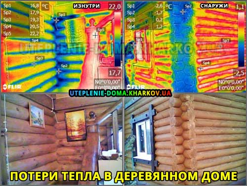 ����� ����������� ����������� ���� ������������